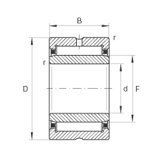 滾針軸承 NA4830, 根據(jù) DIN 617/ISO 1206 標(biāo)準(zhǔn)，尺寸系列 48