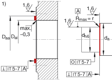角接觸球軸承單元 ZKLR2060-2RS, 雙向，螺釘安裝，兩側(cè)唇密封