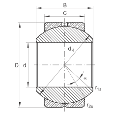 關節(jié)軸承 GE6-PB, 根據(jù) DIN ISO 12 240-1 標準，尺寸系列 K，需維護