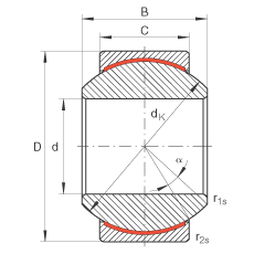 關(guān)節(jié)軸承 GE20-PW, 根據(jù) DIN ISO 12 240-1 標(biāo)準(zhǔn)，尺寸系列 K，免維護(hù)