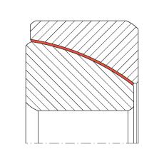 角接觸關(guān)節(jié)軸承 GE25-SW, 根據(jù) DIN ISO 12 240-2 標(biāo)準(zhǔn)，免維護(hù)