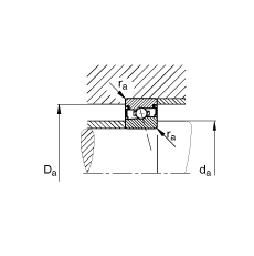 主軸軸承 HSS71921-E-T-P4S, 調(diào)節(jié)，成對安裝，接觸角 α = 25°，兩側(cè)唇密封，非接觸，限制公差