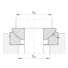 推力關(guān)節(jié)軸承 GE200-AX, 根據(jù) DIN ISO 12 240-3 標(biāo)準(zhǔn)，需維護(hù)