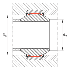 關(guān)節(jié)軸承 GE280-FW-2RS, 根據(jù) DIN ISO 12 240-1 標(biāo)準(zhǔn), 免維護(hù)，兩側(cè)唇密封